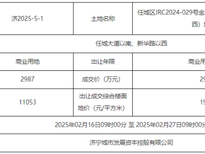 济宁城区三地块国有土地使用权出让，总面积约107亩成交价1.37亿！