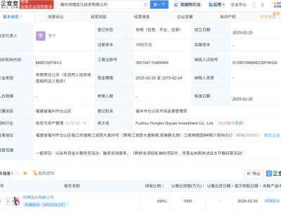 鸿博股份福州新添投资公司，注册资本达千万！