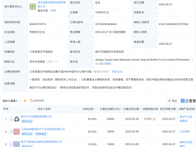 江苏宿迁新材料产业母基金诞生，10亿资金助力未上市企业发展