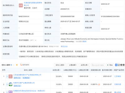 江苏无锡低空经济与空天产业专项母基金正式启动，20亿资金助力发展！