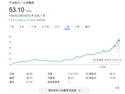 雷军“新首富”风波：媒体热炒下的冷静与现实