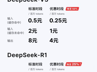 DeepSeek错峰降价75%，大模型价格战再起波澜？