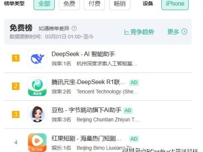 腾讯元宝借DeepSeek东风，微信导流能否成就AI新霸主？