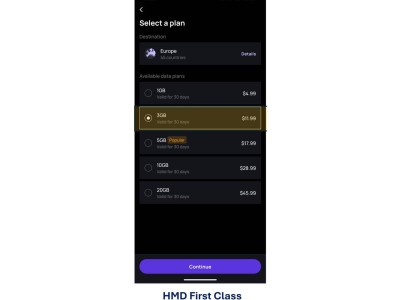 HMD Global重启数据服务，First Class应用海外上架eSIM漫游流量包