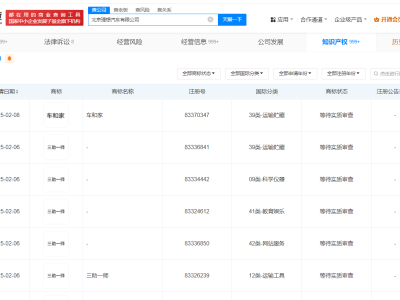 理想汽车申请注册三助一师商标