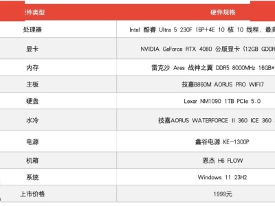 英特尔酷睿Ultra 5 230F处理器评测：高频低耗，中端市场新选择？