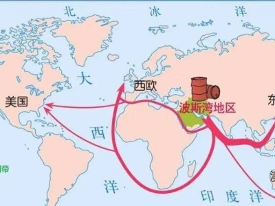 中东土豪沙特，为何独宠中国生意场？