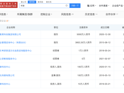 何凯文名下关联7家公司，持股企业竟成失信被执行人？