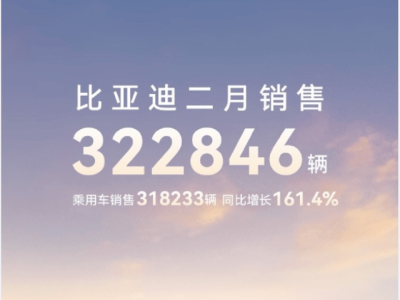 比亚迪2月狂销32万辆，淡季不淡！年销500万辆目标指日可待？