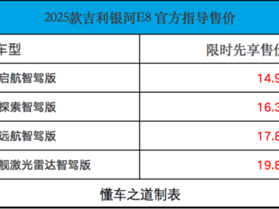 2025款吉利银河E8上市，15.38万起售，全系标配高阶智驾系统