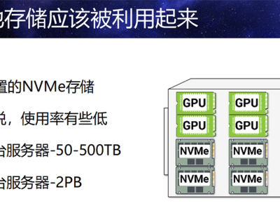 中美科技巨头携手，打造高效AI存储方案，解锁GPU本地存储潜力