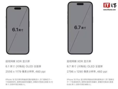 iPhone 17全系标配LTPO屏幕？标准版也将迎来高刷时代？