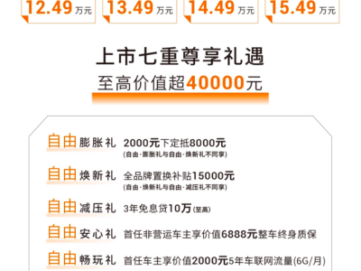 捷途自由者SUV上市，售价12.49万元起，多种改装套件满足个性需求！