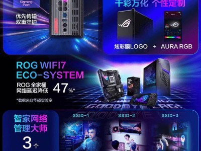 华硕ROG魔盒Wi-Fi7电竞路由器今晚开售，售价1999元性能如何？