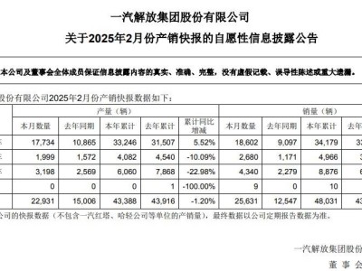 一汽解放2月销量大增，中重卡销量超2万，新能源车表现亮眼