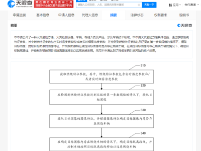 吉利汽车火灾避险专利获授权 吉利火灾避险专利可自动远离起火车辆