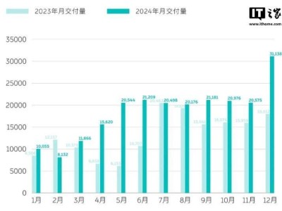 蔚来李斌直面员工建议，坦言挑战巨大：何时能扭亏为盈？