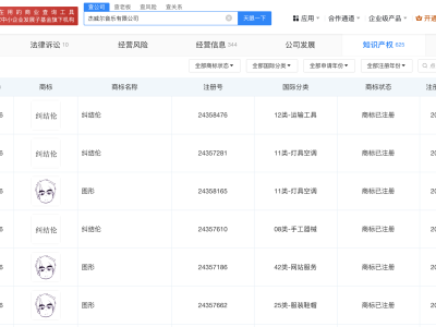 周杰伦已注册姓名商标 杰威尔音乐已注册纠结伦商标