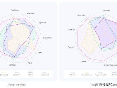 Seedream2.0：国产文生图工具新标杆，中文处理能力究竟有多强？