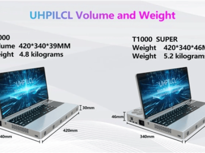 重磅！5.2kg游戏笔记本搭载9950X3D与RTX 5090，内置水冷挑战性能极限