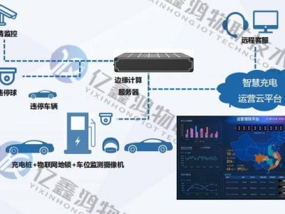 电动汽车充电站智能化管理：AI安全预警系统全解析