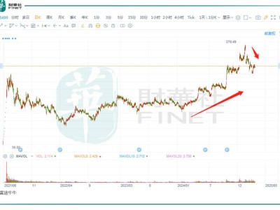 东鹏饮料赴港IPO，业绩亮眼背后有哪些布局与考量？