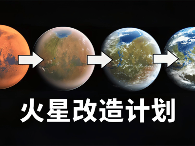 火星改造喜忧参半：液态水涌现，微生物威胁悄然逼近？