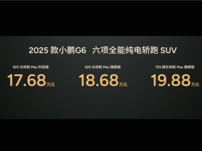 小鹏G6全面升级，17.68万起售，能否成为年轻人的电动车首选？