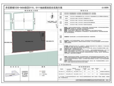 小米汽车三期工厂疑似曝光，产能大升级能否告别“欠车王”称号？