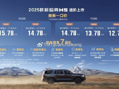 2025款新哈弗H5硬派登场！全系四驱黑化升级，起售价亲民仅14.78万起