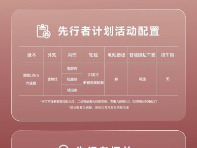 鸿蒙智行问界M9 2025款先行者计划：前999名用户尊享优先交付权