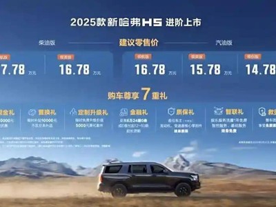 2025款哈弗H5重装上阵，全系四驱仅12.78万起，硬派SUV新选择！