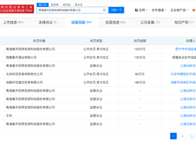 听花酒关联公司去年因虚假宣传受罚，真相究竟如何？