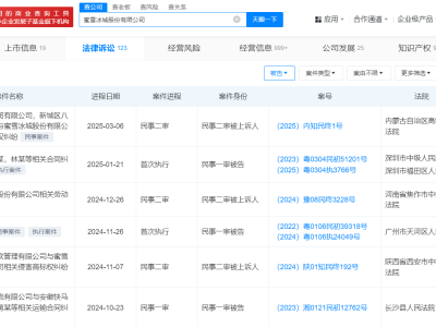 蜜雪冰城使用过夜水果？探秘其投资版图与不正当竞争风波