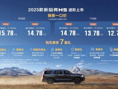 2025款新哈弗H5上市，12.78万起打造全能SUV新标杆！