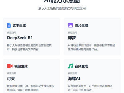 AI时代已至：从DeepSeek到智能体，一文解锁AI入门新姿势