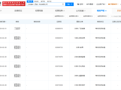 董宇辉公司申请兰知春序商标  董宇辉公司申请稻脂粟白商标