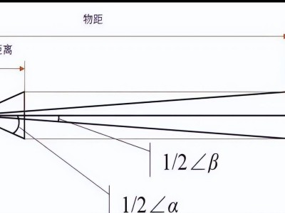 天文望远镜下的宇宙奥秘：为何能观星系，却难窥星球真容？