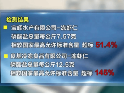 虾仁保水剂超标！五斤解冻变半斤，消费者如何安心选购？