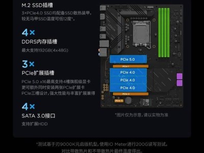 联想拯救者刃9000K新台式机明日开售，RTX5090D+64G内存仅售41999元！