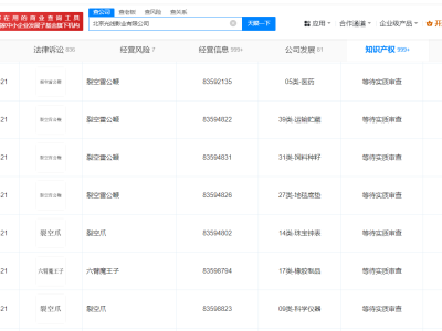 哪吒2出品方申请多枚角色武器商标 哪吒2出品方申请多枚角色法宝商标