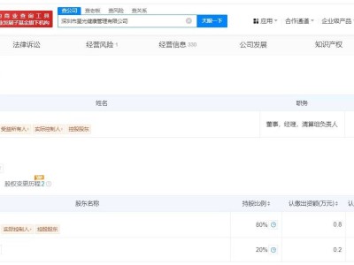 璩静名下星光健康管理公司决议解散，企业状态已注销