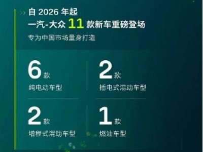 一汽-大众新能源转型加速，2030年前将推超20款新车引领市场变革！