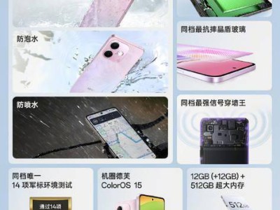 OPPO A5系列震撼登场！防水抗摔新标杆，3月21日等你来抢