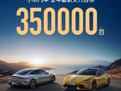 小米汽车2025年大动作：SU7系列热销后，YU7即将登场，目标35万台交付