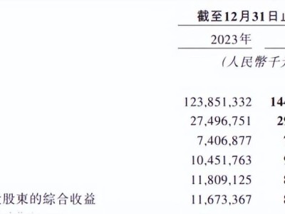 理想汽车：低价车热销难掩利润下滑，智驾纯电双轨并行能否破局？