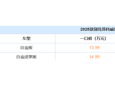 2025款昂科威S白金版震撼来袭！1.5T强动力，价格亲民引关注