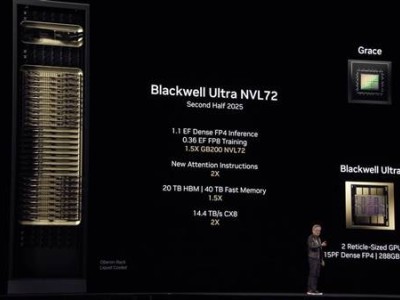 NVIDIA未来三年GPU大计：2028年Feynman架构将亮相，内存升级1TB HBM4e