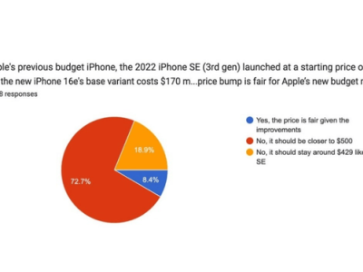 iPhone 16e遇冷：多数用户不感兴趣，苹果新机型难成爆款？