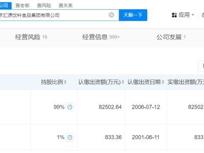 汇源集团身陷欠税风波，金额高达1573万引关注